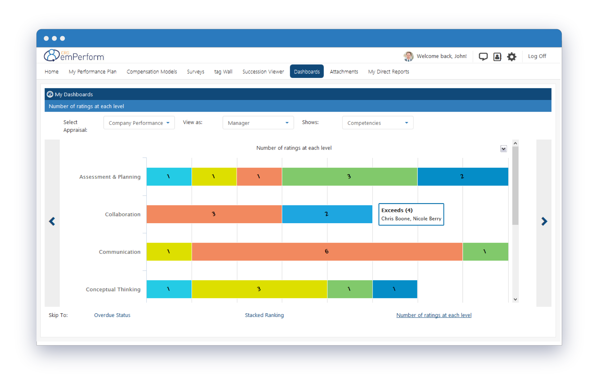 Reporting & Talent Analytics Made Easy | CRG EmPerform