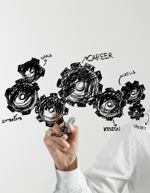 Reviewing a Talented, Restless Employee