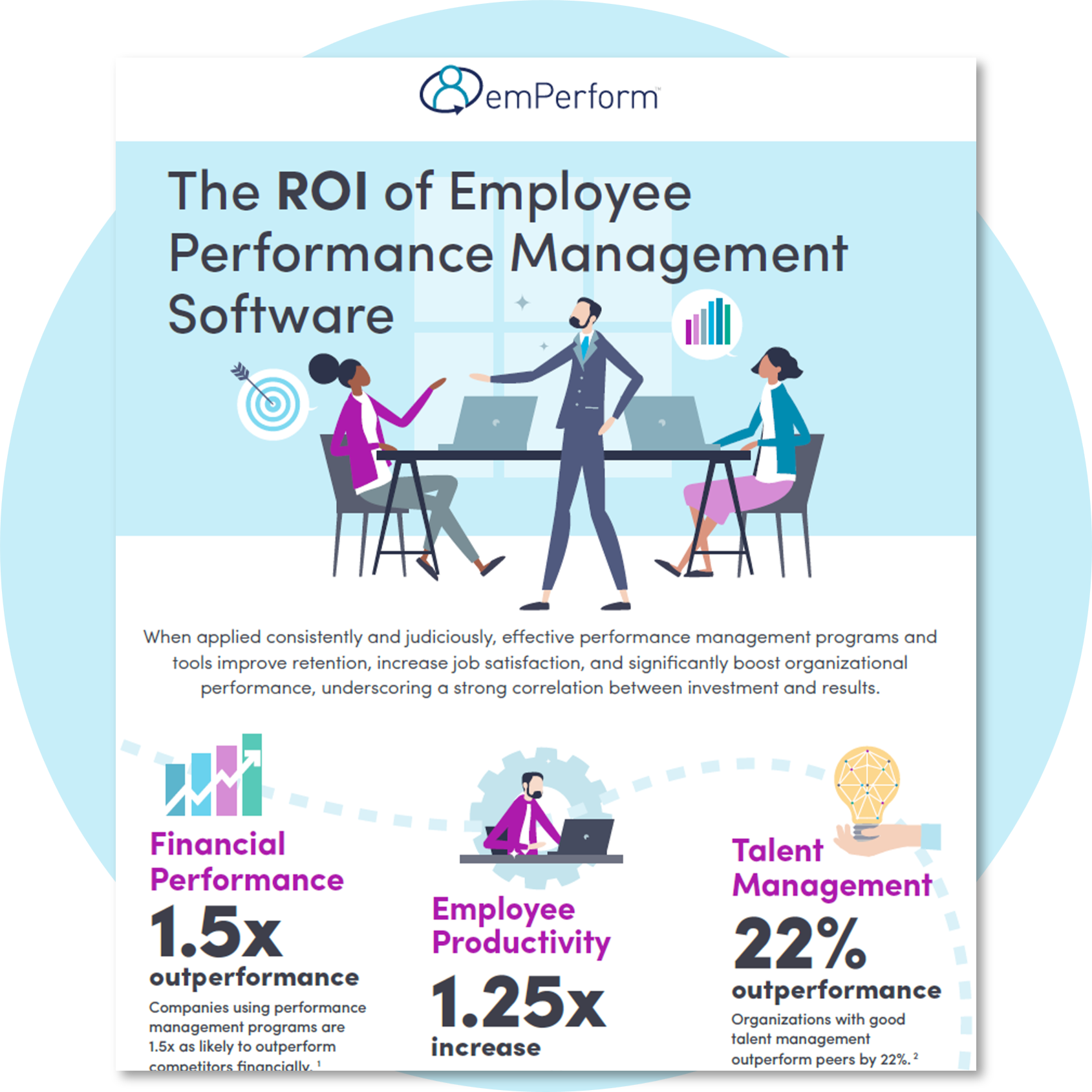 Improving ROI With Wealth Management Software: Boost Your Profits Improving ROI With Wealth Management Software: Boost Your Profits