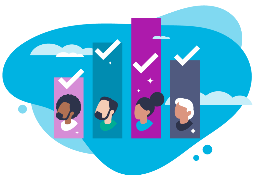 Performance Rating Scale Guidebook | emPerform